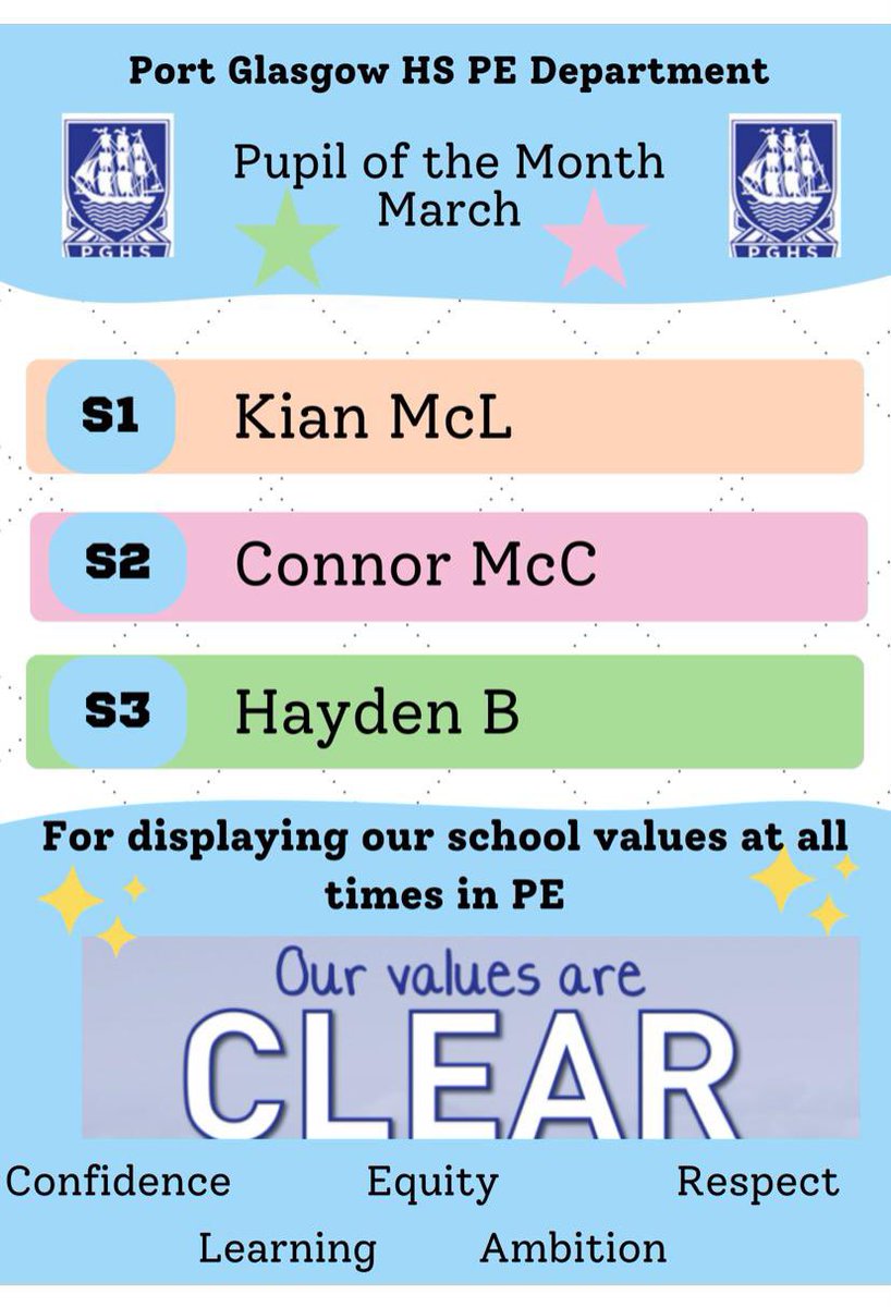 Well done to our March Pupils of the Month for the PE department 👏🏻