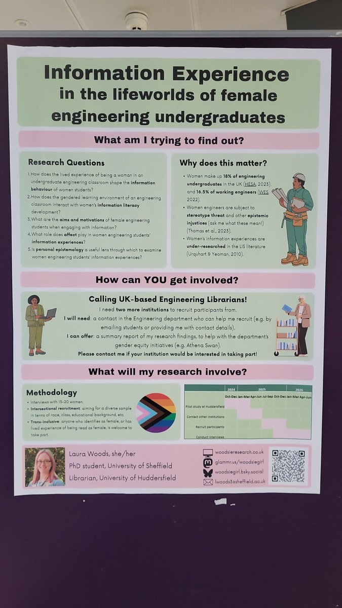 Good Morning it's Day 3 @LILAC_conf 🤗 Some wonderful and colourful infographics on display @leedsbeckett by @Alibloo @UAL_Libraries, @QMLibrary @SMDlibQMUL, @Stephglibrarian @UOS_LrnServices & @WoodsieGirl @hudlib @InfoSchoolSheff #LILAC24