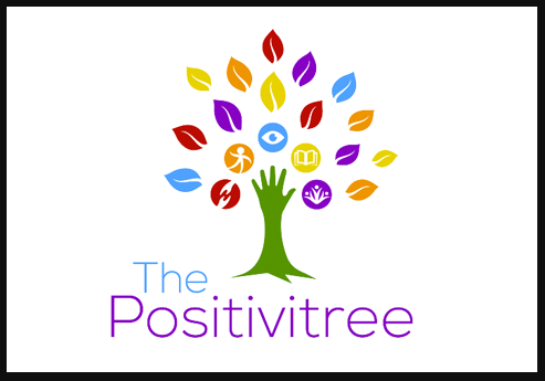 One of the aims of Healthy Parent Carers is to remove the guilt parent carers feel around taking care of their own health and wellbeing. Congrats to The Positivitree for getting this across to their parent carers healthyparentcarers.org/1587-2/ @TPositivitree