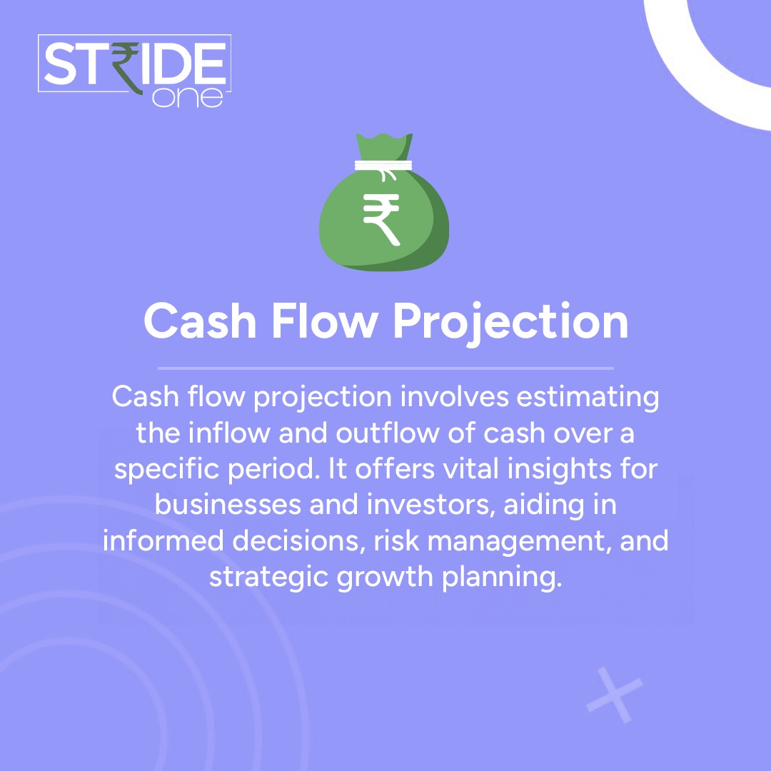 StrideOne tweet media