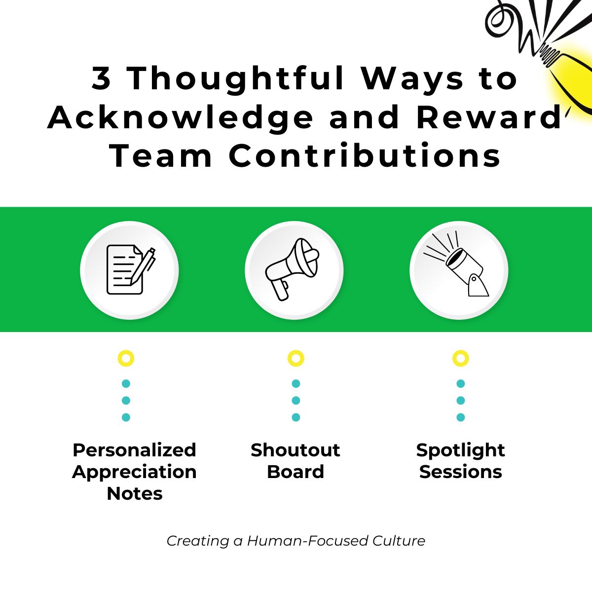 Leading with recognition, appreciation, and celebration can reduce high turnover and create a culture of motivation.

Why do you appreciate your teams, your people, and employees?

#LeadershipWithHeart #IYS #igniteyourSHINE #HumanFocusedCulture