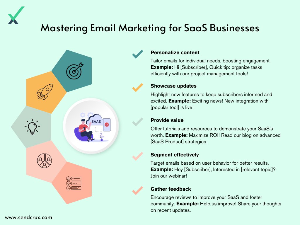Mastering Email Marketing for SaaS Businesses: Understand your audience, deliver value, and watch your business thrive! Visit sendcrux.com or Contact us sales@sendcrux.com #sendcrux #EmailMarketing #EmailAutomation #AutomationTools #DigitalMarketing #ContentMarketing