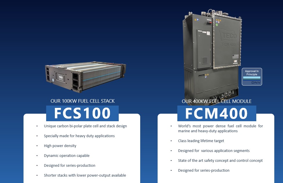 The FCS100 is the heart of a fuel cell system, powering the electrochemical magic that turns fuel into electricity. The FCM400 takes it up a notch, integrating essential components for fuel management and control systems into one efficient module. post@teco2030.no #fuelcells