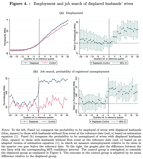 ROCKWOOL Foundation Berlin tweet media