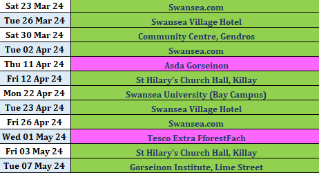 SWWConnected's tweet image. 💖 The @WelshBlood need more people to sign up as #blooddonors to help patients across #Wales. Click the link to book: bit.ly/3VvYyc5 Don’t know your #bloodtype? No problem, they will do that bit for you when you donate. #giveblood #savelives #swansea