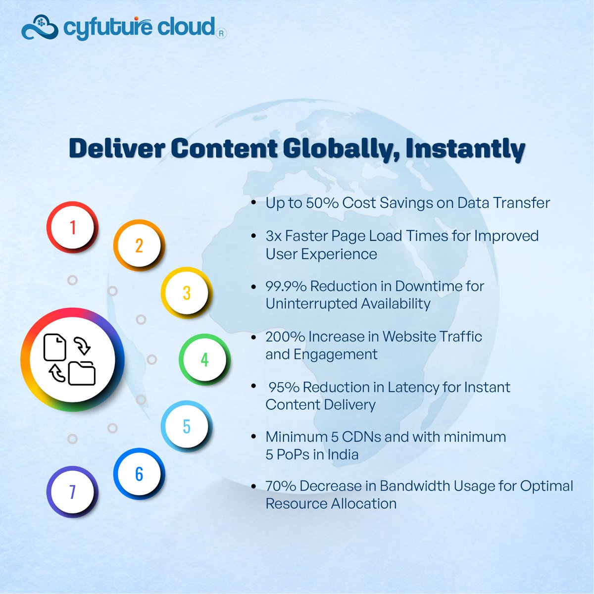 Introducing Cyfuture Cloud CDN Services! Deliver content globally, instantly with up to 50% cost savings on data transfer. Partner with us to elevate your online presence today!
#cloudhosting #cloudhostingsolution #cloud #cloudhosting #datacenter #marketing #dedicatedserver