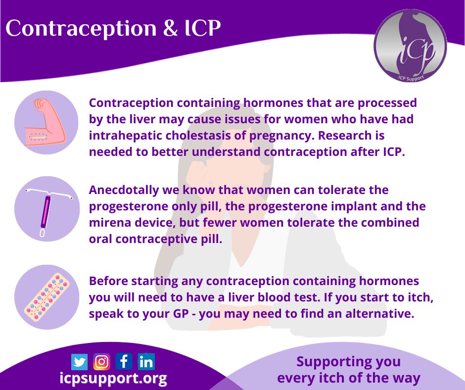 Hormones are one of the factors that can cause ICP. After having ICP, some people are able to tolerate hormonal contraception whilst others can't, so more research is required. Read more here: bit.ly/ICPcontracepti… #LiverTwitter #ICP #Contraception #Itch #WomensHealth