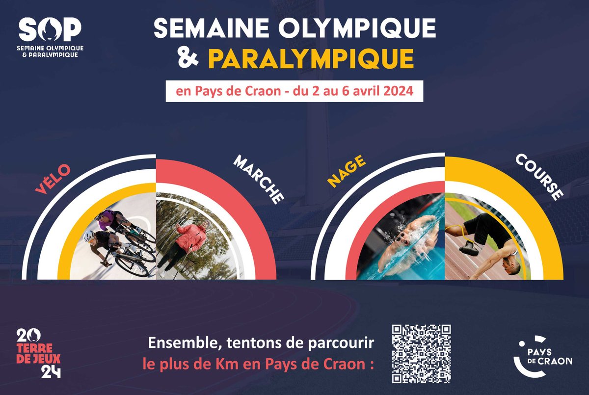 Du 2 au 6 avril, le @payscraon propose un défi collectif pour la Semaine Olympique et Paralympique.
Objectif : promouvoir l'Activité Physique et Sportive (APS) sur le territoire !
À pied, à vélo ou à la nage, tentons ensemble de parcourir le + de km en #PaysdeCraon !