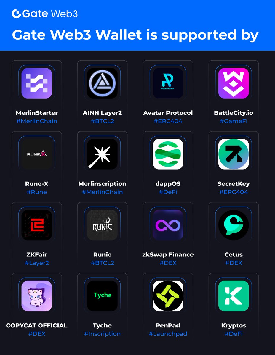 GateDEX's tweet photo. 😎In the past 1 month, many projects have supported #GateWeb3Wallet！

😍Cover #MerlinChain #BTCL2 #DeFi #Inscription #GameFi #ERC404 #Layer2 #DEX and More🥳

💪Enjoy the benefits #GateWallet offer

Check out the latest integrations👇

Enter Web3💪：https://t.co/kaEf8OhzAx https://t.co/PpCAPI6zqw