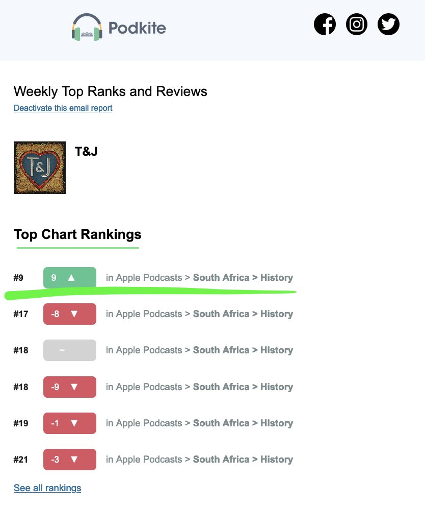 T&J Podcast: A Roman Empire Love Story tweet media