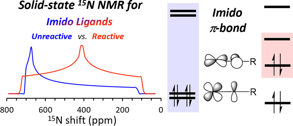 Ian Tonks tweet media