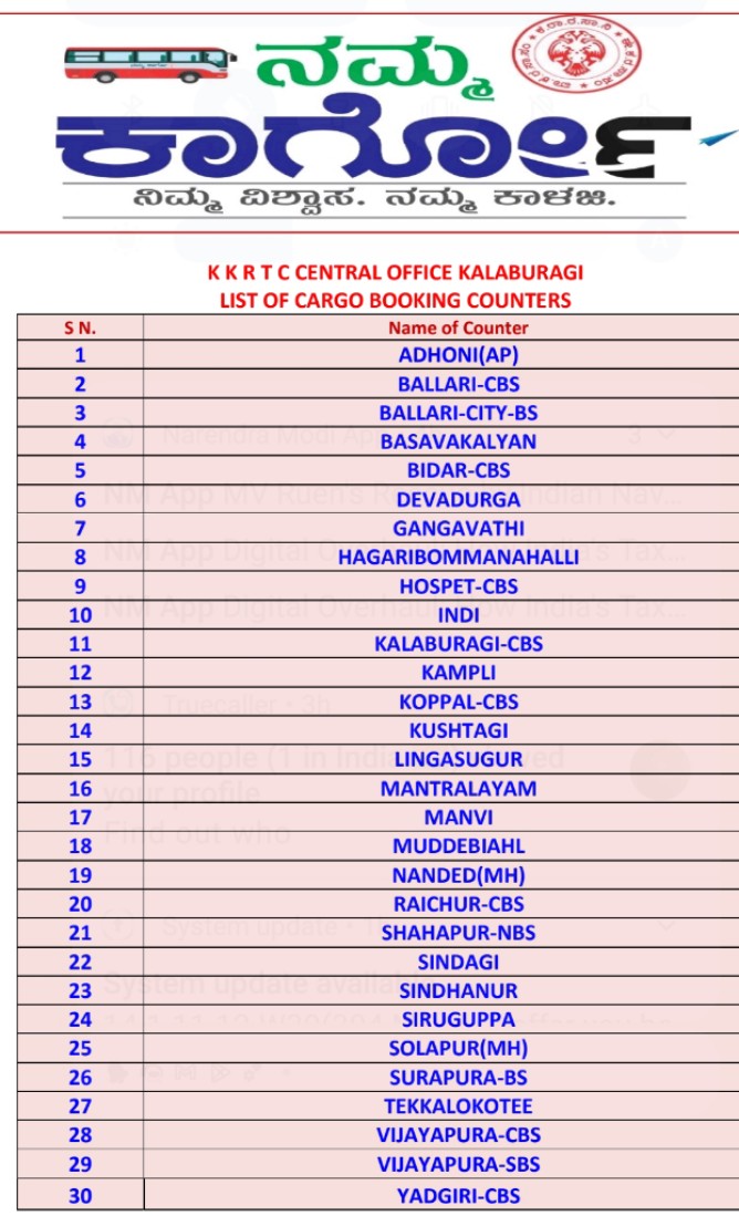 KKRTC operating more than 30 Cargo booking counters, passanger are request to make use the service of these counters to transport their parcel in STU buses with safe, quick and at an affordable price through these booking counter
