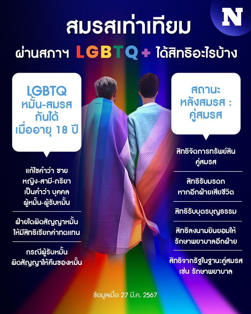 the_behide's tweet photo. รอดูแบบทางการอีกทีนะครับบบ✌🏻 https://t.co/Lc7Osm2RVw