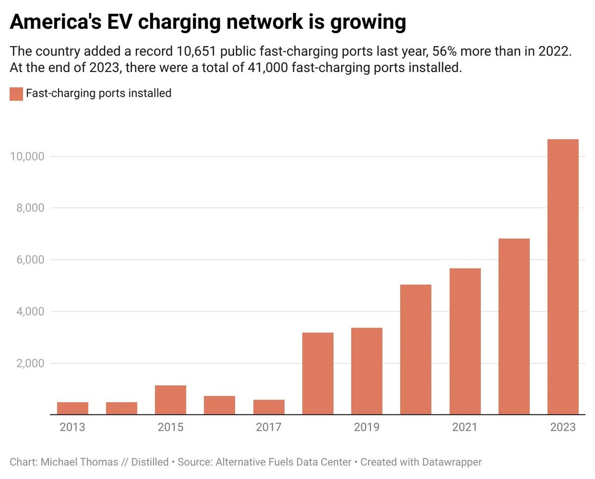 Michael Thomas tweet media