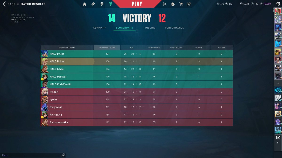 prime_vlr's tweet photo. 2-0 against Ravenous! Good Job BJ girls @itsparcval @hibarifps @CodeZendiii @zylinafps  mekus mekus https://t.co/HbIpvRb6i4