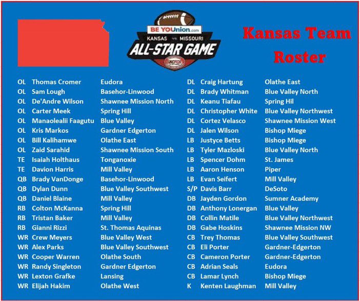IsaiahHolthaus's tweet photo. I am beyond excited to represent Kansas https://t.co/VrtMMzwzrr