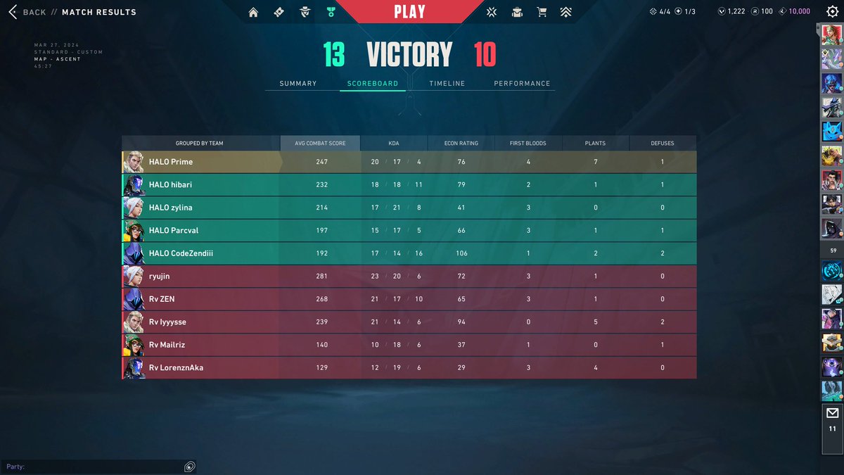 prime_vlr's tweet photo. 2-0 against Ravenous! Good Job BJ girls @itsparcval @hibarifps @CodeZendiii @zylinafps  mekus mekus https://t.co/HbIpvRb6i4