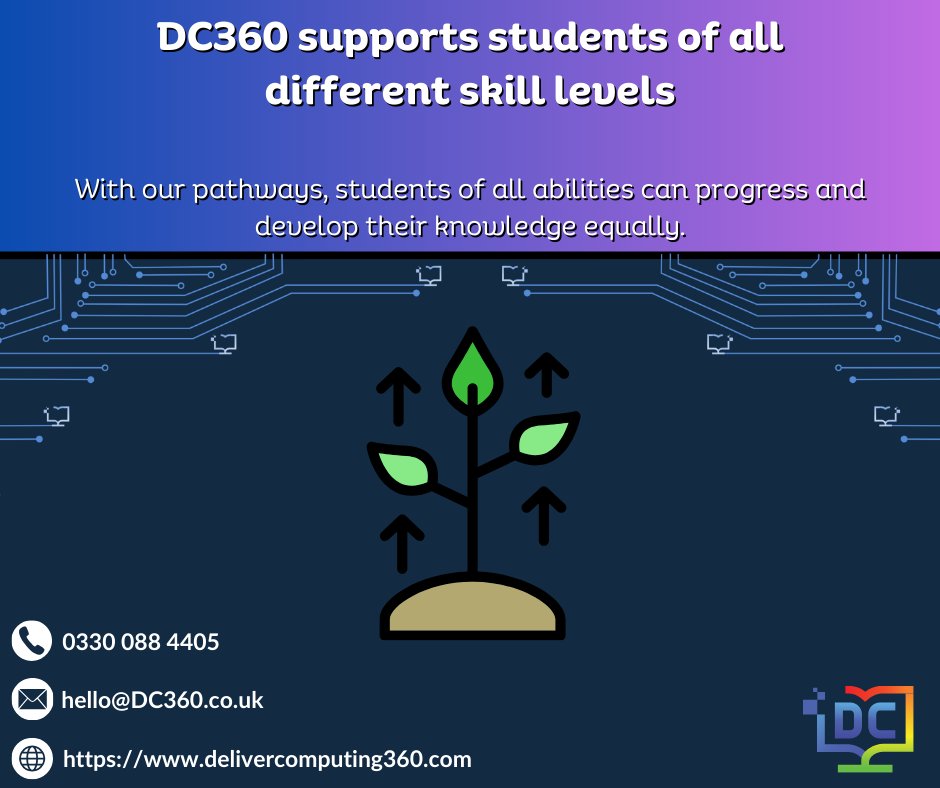 Team_DC360's tweet photo. DC360 is here for all students to bring out the best in everybody!

Visit our website today to find out more: https://t.co/duoZRjBxCd https://t.co/lZA5ABSH7v