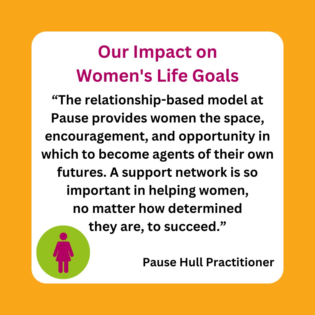 At @PauseOrg we spend a lot of time working with women on their motivation and the influencing factors in their lives, helping women work out how to reach the goals they set for themselves. @HullCCNews