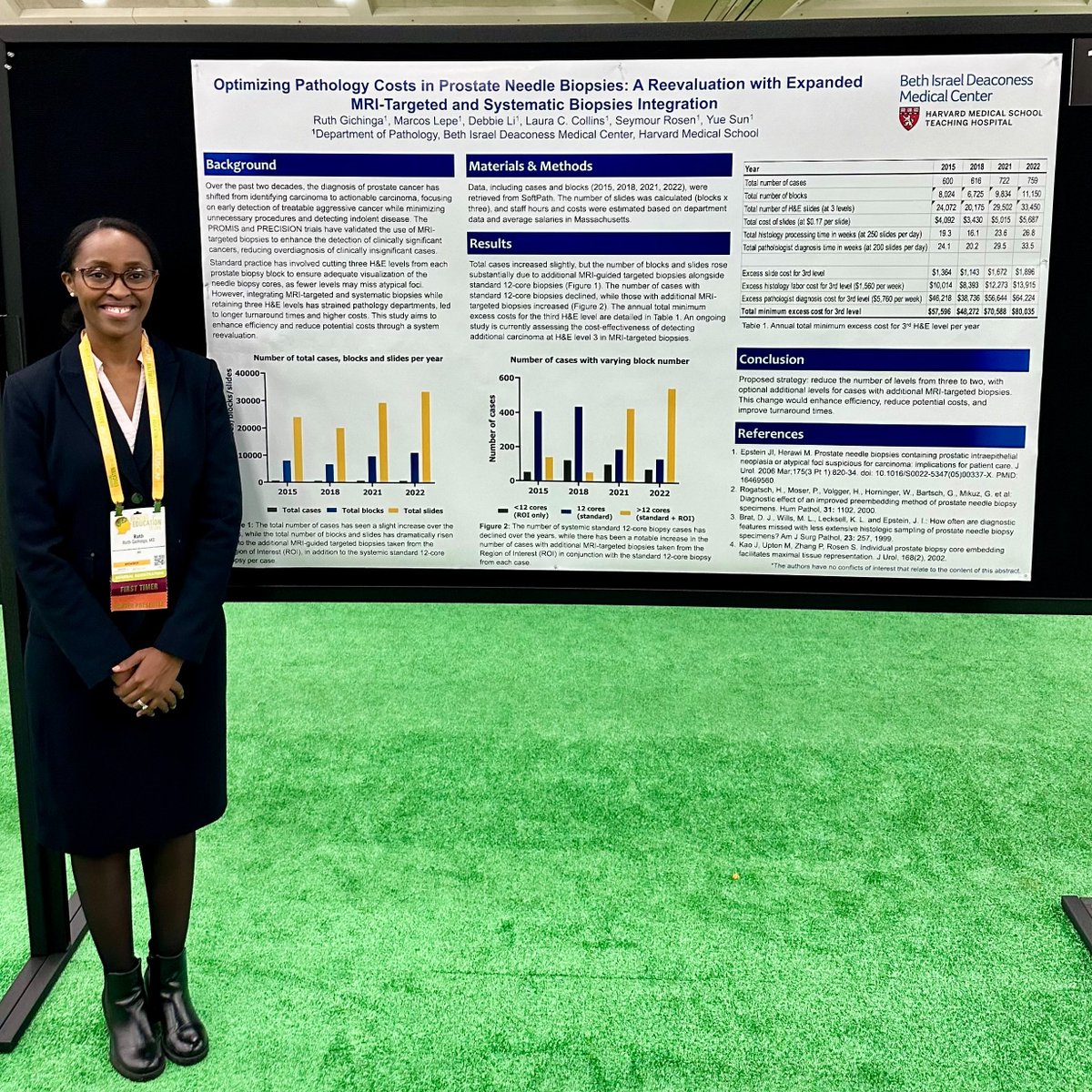 ▶️Dr R. Gichinga's poster presentation at #USCAP2024 'Optimizing pathology costs in prostate needle biopsies: a reevaluation with expanded MRI-targeted and systematic biopsies integration' Coauthors: @CollinsLauraC, @MarcosLepeMD, Dr S. Rosen, and Dr Y. Sun So proud of our