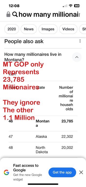 Republican candidates for Congress, Senate and Governor in Montana are all multimillionaires. Question: why would 1.1 million Montanans vote for multimillionaires to represent them? Multimillionaires only serve Millionaires. Republicans ignore the needs of the rest of us and…