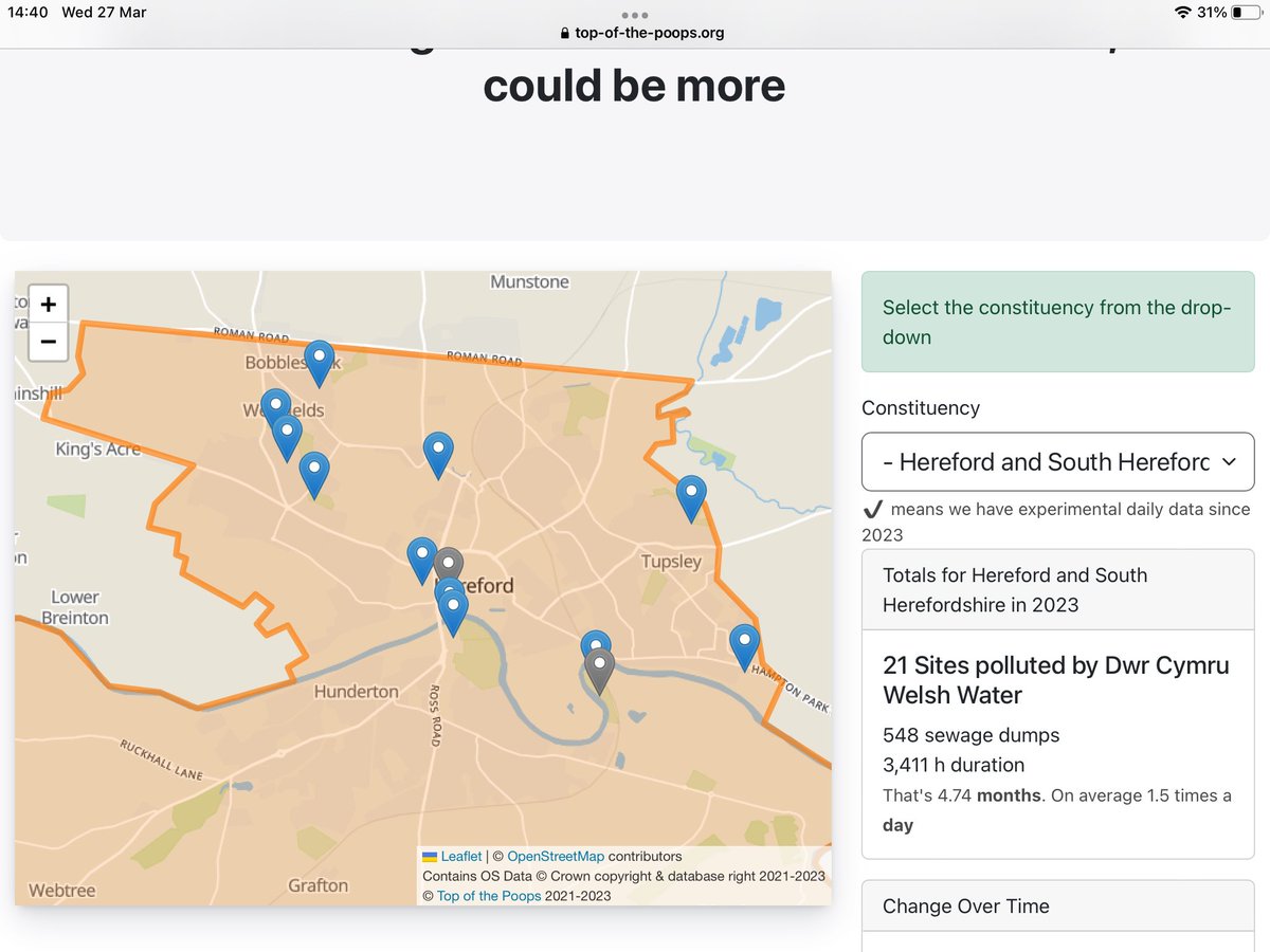 Yazor Brook, tributary of the #RiverWye, had 62 sewage dumps in Hereford City in 2023.Volunteers are working to restore the Brook, creating a thriving blue green corridor through the City for people & wildlife. Disheartening. ⁦@HerefordshireWT⁩ ⁦@herefordtimes⁩