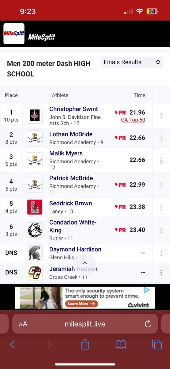 Had another great meet at the Garden City Classic 2024 this past week. I ran two new PRs of 10.89 in the 100m and 21.96 in the 200m. Looking forward to this season! <a href="/MilesplitGA/">MileSplitGA</a> <a href="/SalaamRakieem/">Rakieem Salaam (Mookie)</a> <a href="/GaTechTrack/">brian robinson</a> <a href="/ojikemaat/">CoachO</a> <a href="/HokiesTFXC/">Virginia Tech Track & Field</a> <a href="/CUBuffsTrack/">Colorado Buffaloes Track & XC</a> <a href="/TimHallstarr/">Tim Hall</a> <a href="/TCUCoachEdgar_/">Tyrone Edgar</a>