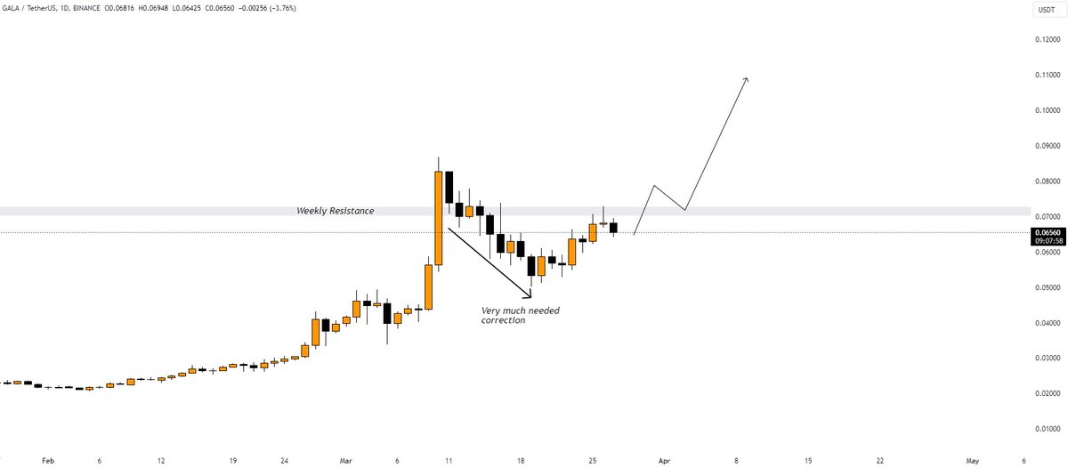 G O N Z O tweet media