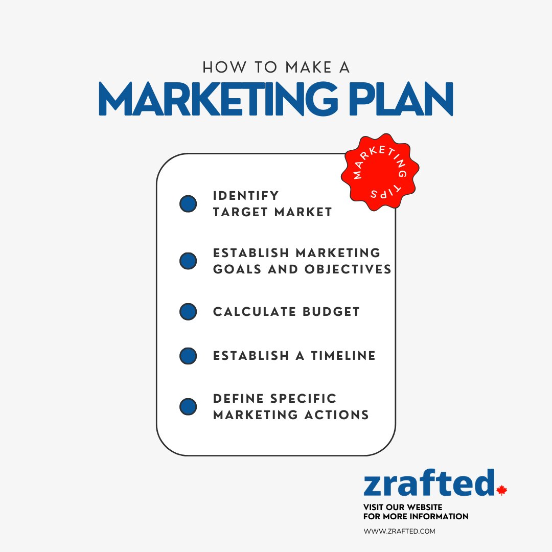 zraftedinc's tweet photo. Crafting a marketing plan that sets you up for success is just a few steps away! 🚀 Follow our guide to define your audience, set clear goals, budget smartly, and take action that counts. #MarketingPlan #BusinessGrowth #StrategySuccess https://t.co/tEtCOJ8j8v