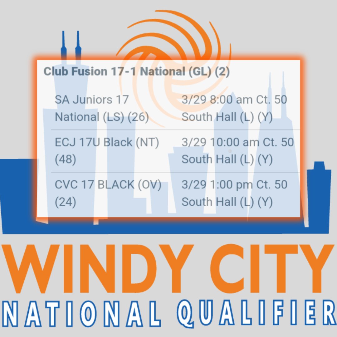 Club Fusion 17-1 National (@clubfusion17) on Twitter photo Here is our schedule for day 1 of the Windy City Qualifier! <a href="/alexandra_hopp7/">Alexandra Hopp</a> <a href="/izzygibbonss/">Izzy Gibbons</a> <a href="/Fionaturnbull99/">Fiona Turnbull</a> <a href="/elissa_furlan6/">Elissa Furlan 2025</a> <a href="/kianashields_vb/">Kiana Shields</a> <a href="/Grace_Bach20/">Grace Bach</a> <a href="/megkalenowski22/">Meg Kalenowski</a> <a href="/samanthavanda/">Samantha Vanda</a> Here is our schedule for day 1 of the Windy City Qualifier! <a href="/alexandra_hopp7/">Alexandra Hopp</a> <a href="/izzygibbonss/">Izzy Gibbons</a> <a href="/Fionaturnbull99/">Fiona Turnbull</a> <a href="/elissa_furlan6/">Elissa Furlan 2025</a> <a href="/kianashields_vb/">Kiana Shields</a> <a href="/Grace_Bach20/">Grace Bach</a> <a href="/megkalenowski22/">Meg Kalenowski</a> <a href="/samanthavanda/">Samantha Vanda</a>