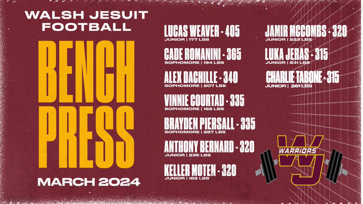 Bench Press (part 1)