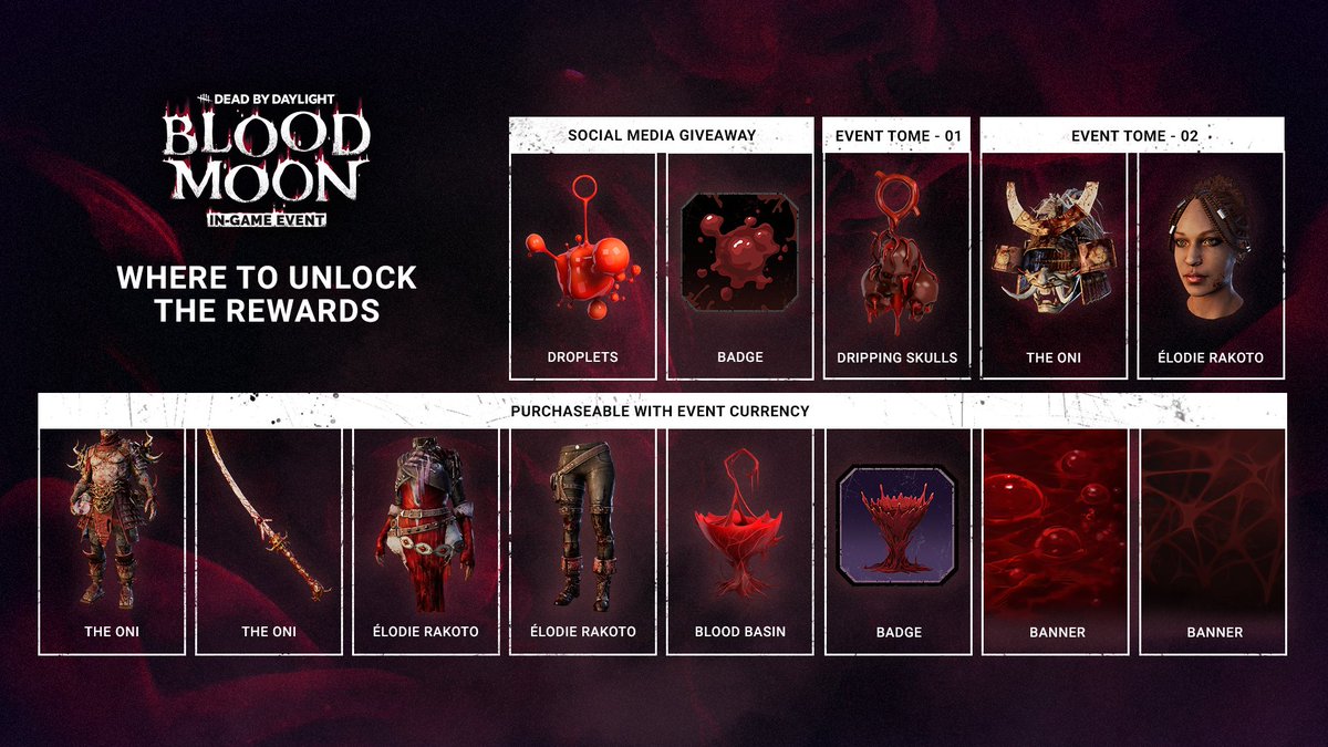 Dead by Daylight tweet media