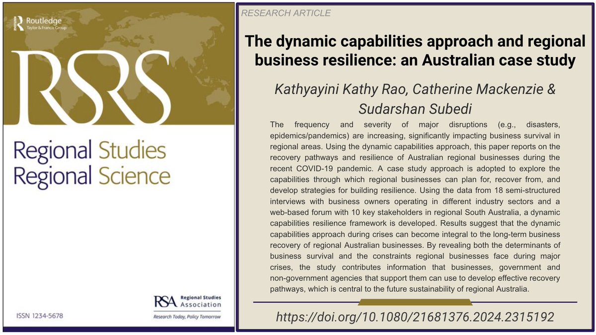 New work out in @RSRS_OA on 'The dynamic capabilities approach and regional business resilience' using an Australian case study. Enjoy this in #OpenAccess doi.org/10.1080/216813…