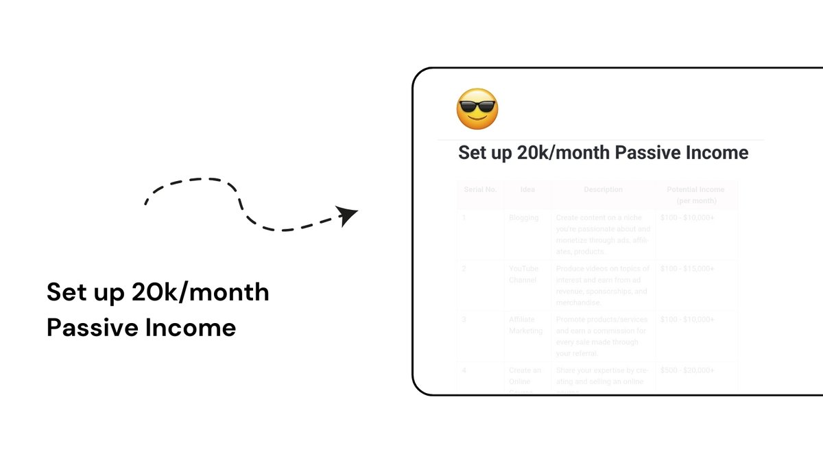 heyyavaryy's tweet image. You earn $10,000-$20,000 just from Passive Income
Without quitting 9to5 that too with 0 Investment
But only if you have Profitable Idea
Too help I added list of Passive Income Ideas to build 20k/month
Like, Repost & reply "Me" & I'll DM link
(Must be following so I can DM)