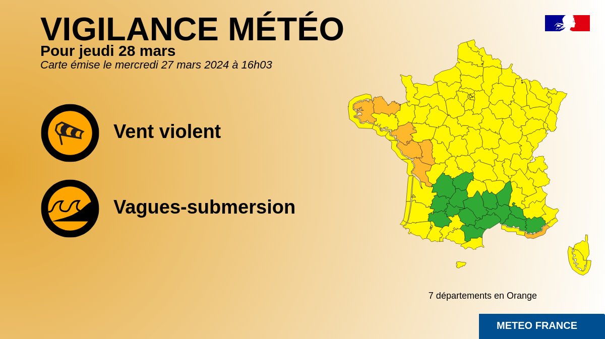 🔶 7 départements en Orange (vigilance.meteofrance.fr/fr)