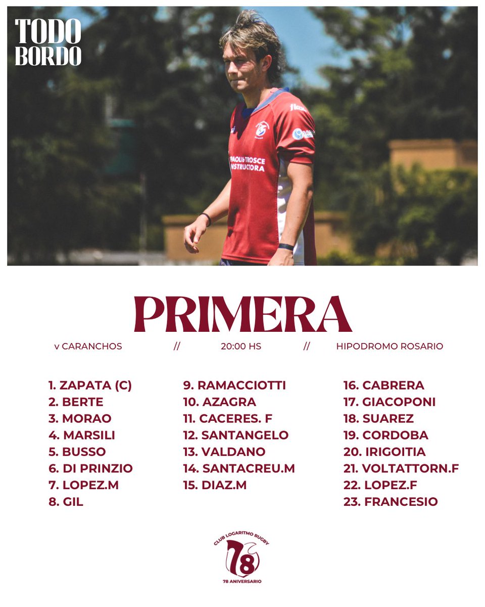 Hoy vs <a href="/CLCaranchos/">Club Los Caranchos</a>