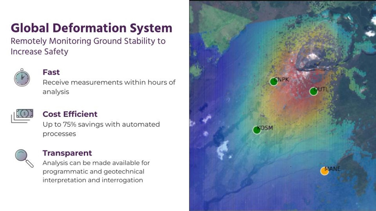 Enhance safety and protect critical infrastructure with our Global Deformation System. Remotely monitor ground stability and detect millimeter-scale deformation using InSAR. Learn more: hubs.ly/Q02qCvQ60 #GDS #GroundStability #SafetyFirst