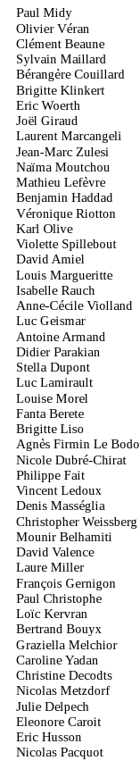 pbeyssac's tweet photo. J'ai obtenu la liste des parlementaires signataires de la (nième) tribune "anti anonymat" de @midy_paul. La voici. On n'y trouve aucun spécialiste du numérique. https://t.co/cIBNXJ0p6b