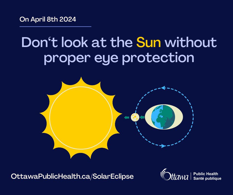 Ottawa Public Health tweet media