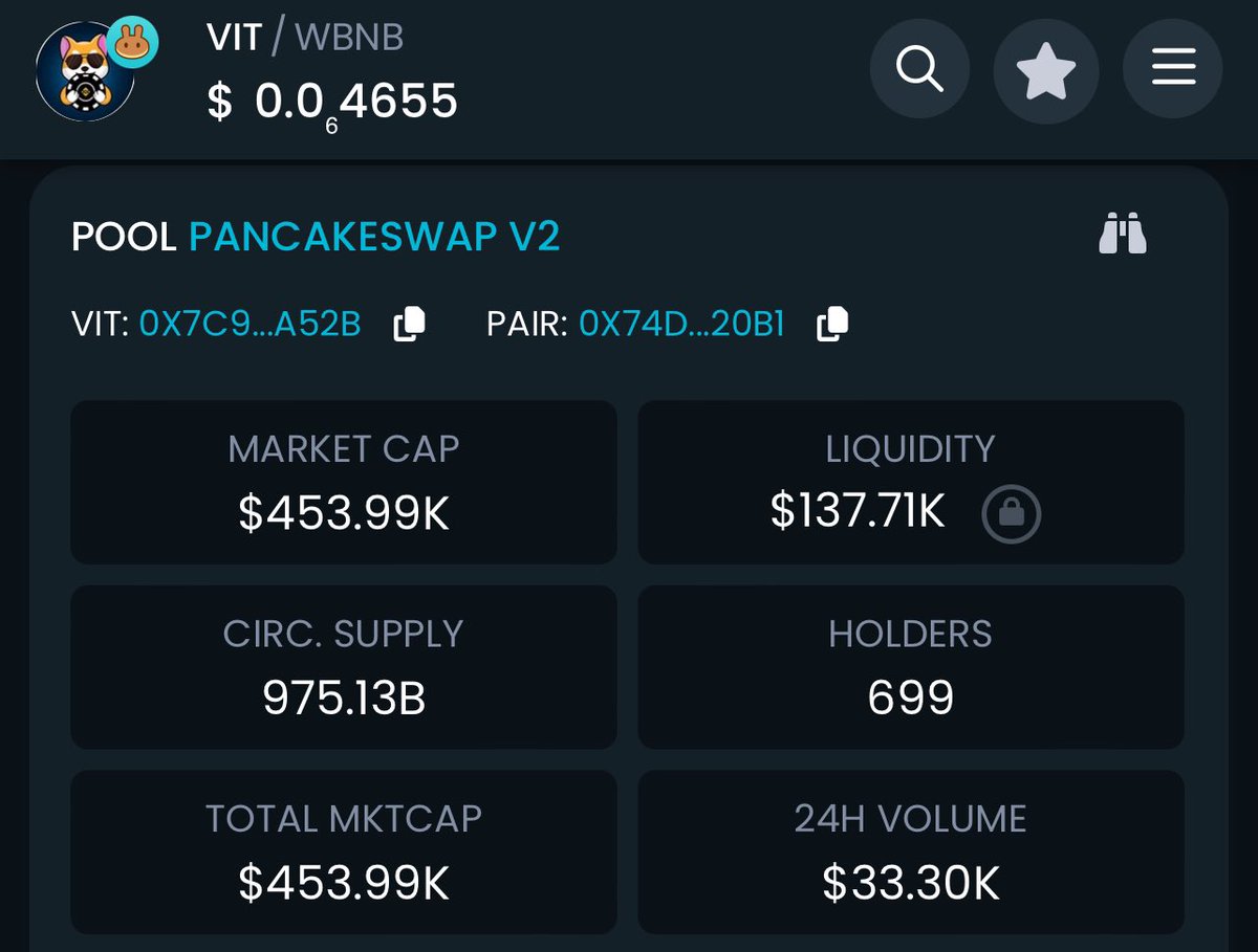 VegasInuToken tweet media