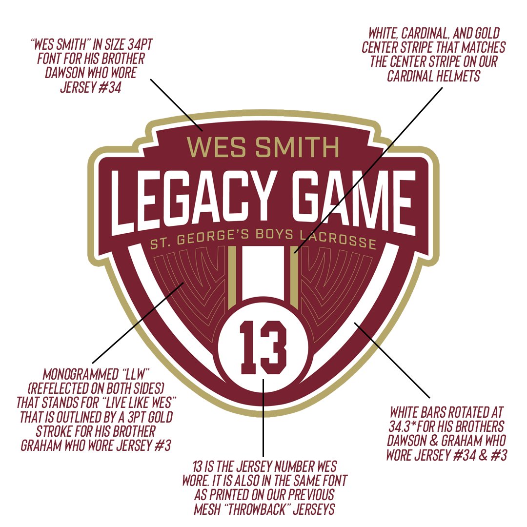GryphonLacrosse's tweet image. It's all in the details...

We are holding a t-shirt fundraiser for our Wes Smith Legacy Game. We will sell these shirts starting at lunch tomorrow AND at the gate for the game tomorrow. All sales will go to the Wes Smith Memorial Fund

Let's #LLW