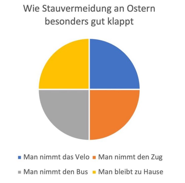 JiriScherer's tweet photo. @20min https://t.co/FNshsRmlgJ