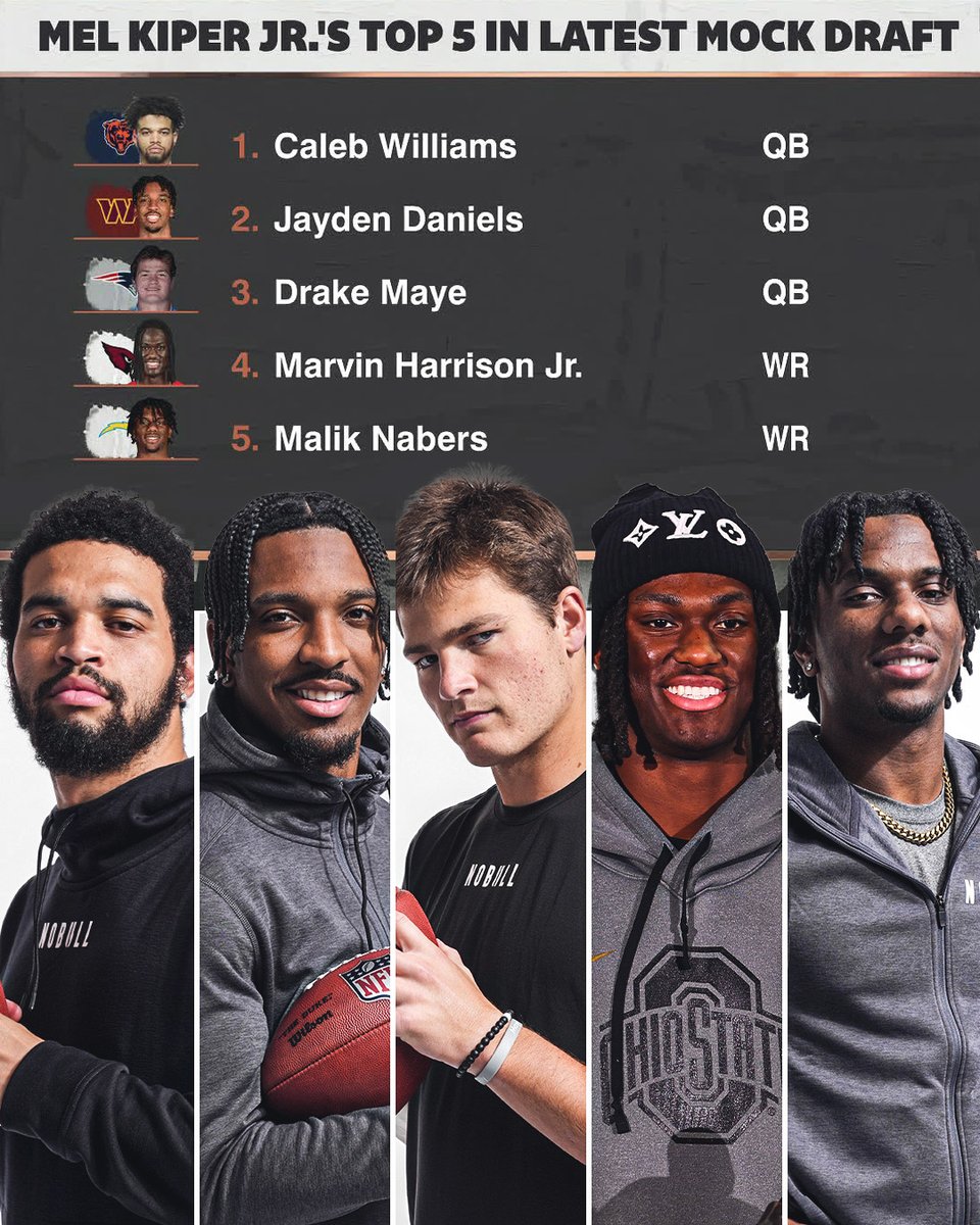 .@melkiperjr's latest mock draft 👀