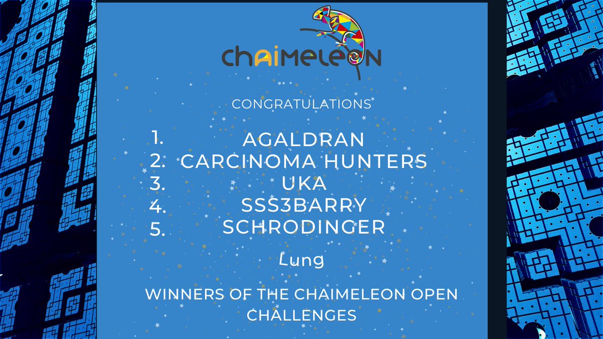 CHAIMELEON tweet media