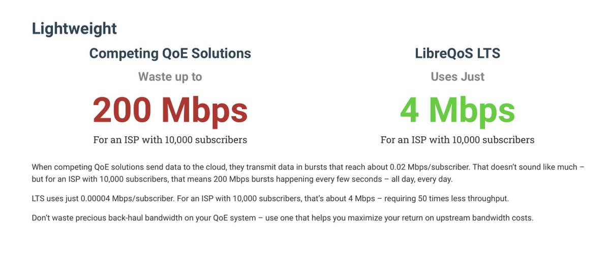 #InternetServiceProviders - Your #QualityOfExperience solution should be lightweight!

Don’t waste precious back-haul #bandwidth on your #QoE system – use one that helps you maximize your return on upstream bandwidth costs.

#LibreQoS LTS: libreqos.io/lts/

#ISP #WISP