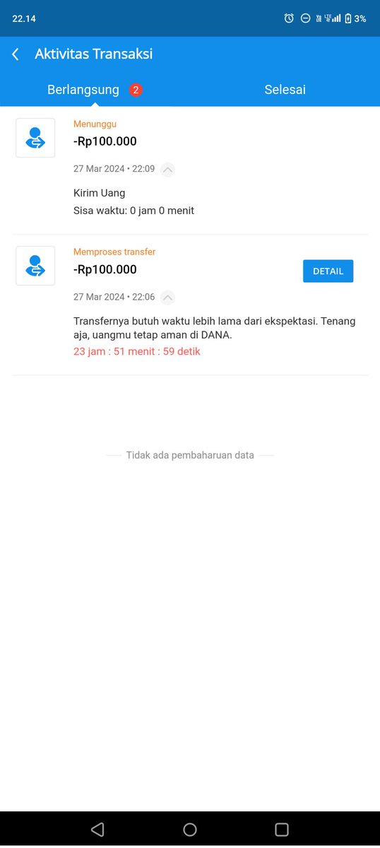 Ajiraf's tweet photo. @danawallet saran saya jangan gunakan aplikasi ini lagi sekedar beli cilok aja nunggu 24 jam, penanganan masalah sangat slow respon https://t.co/UdTp6kQEQe