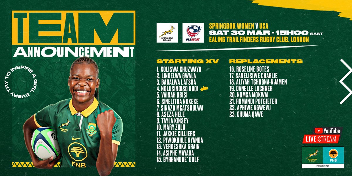 Louis Koen has tweaked the #BokWomen team to face the USA in their last tour match before defending their African title in May - more here: tinyurl.com/32c5va8t 🔀 #MakeItCount #ETTIG