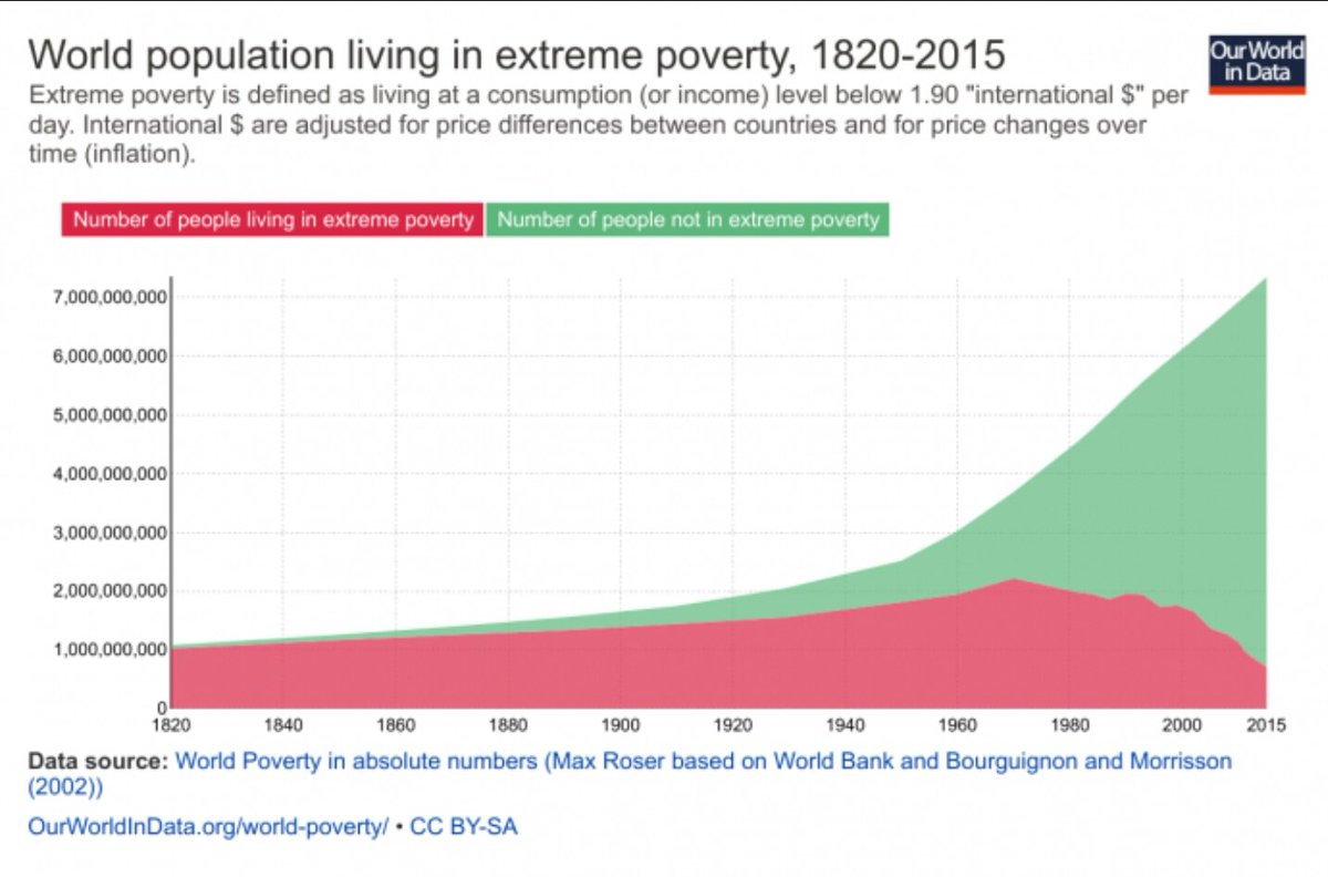 Libertarios (@_Libertarios_) on Twitter photo 2024-03-27 15:24:02