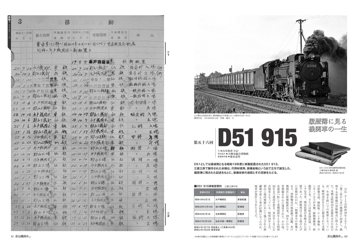 蒸気機関車EX56 記事紹介】連載は西村勇夫氏「先達の轍」でC53検修話の