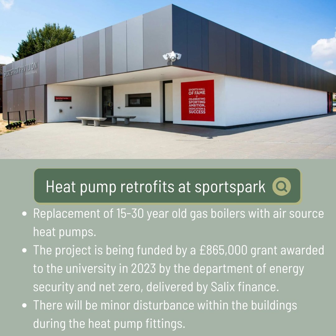 Today work begins on gas boiler replacements at Sportspark! The change to heat pumps will save an estimated 110 tonnes of carbon per year, making it one of the lowest carbon buildings across campus. Read more at: sites.reading.ac.uk/sustainability… #greenenergy #carbonreduction